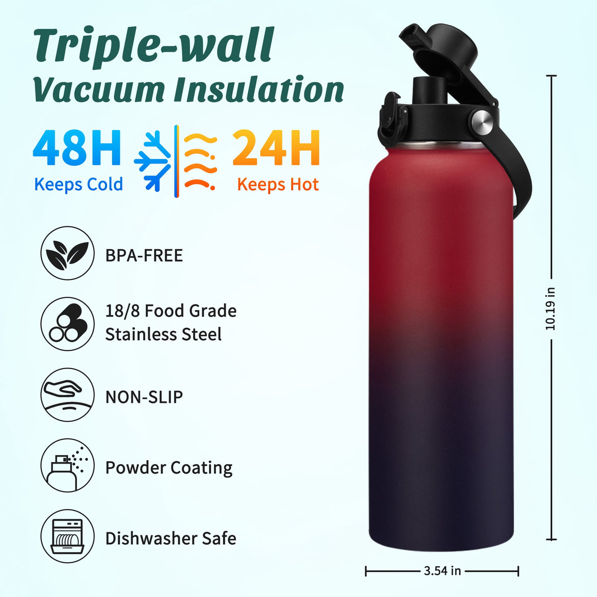 Insulated Water Bottle, 40 oz Stainless Steel with Straw Lid, Spout Lid and Boot - Image 2