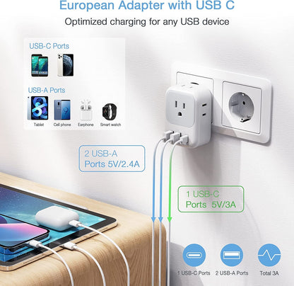 European Travel Plug Adapter, Type C to 4 US Outlets and 3 USB Ports, White - Image 4