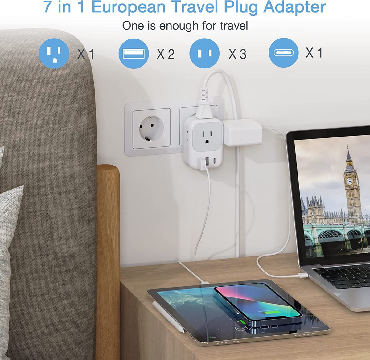 European Travel Plug Adapter, Type C to 4 US Outlets and 3 USB Ports, White - Image 2